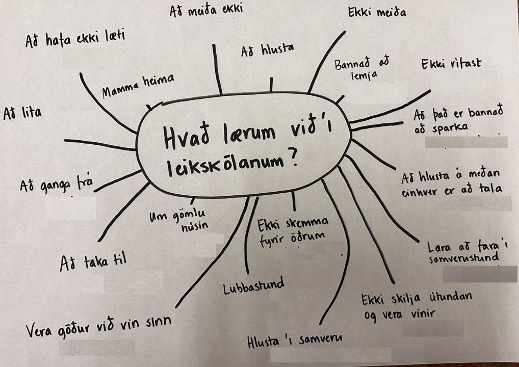 Fréttamynd - Dagur leikskólans 6. febrúar